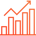 Müşteri Memnuniyeti